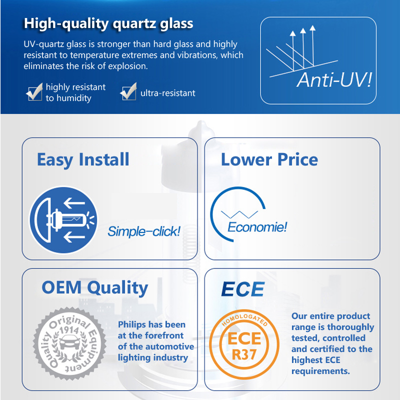 Philips Vision H4 H7 H11 HB3 H - Philips Bulb Hue avis et prix