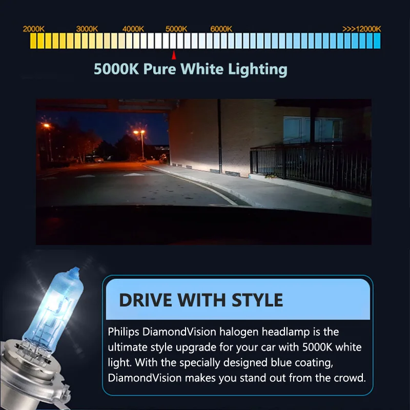 Philips H4 H7 H11 HB3 HB4 H8 H - Philips Bulb Hue avis et prix